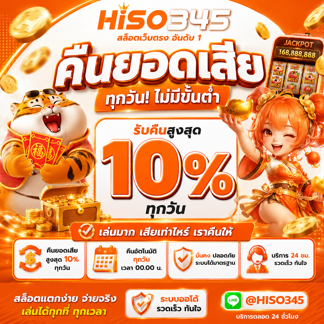 คืนยอดเสีย